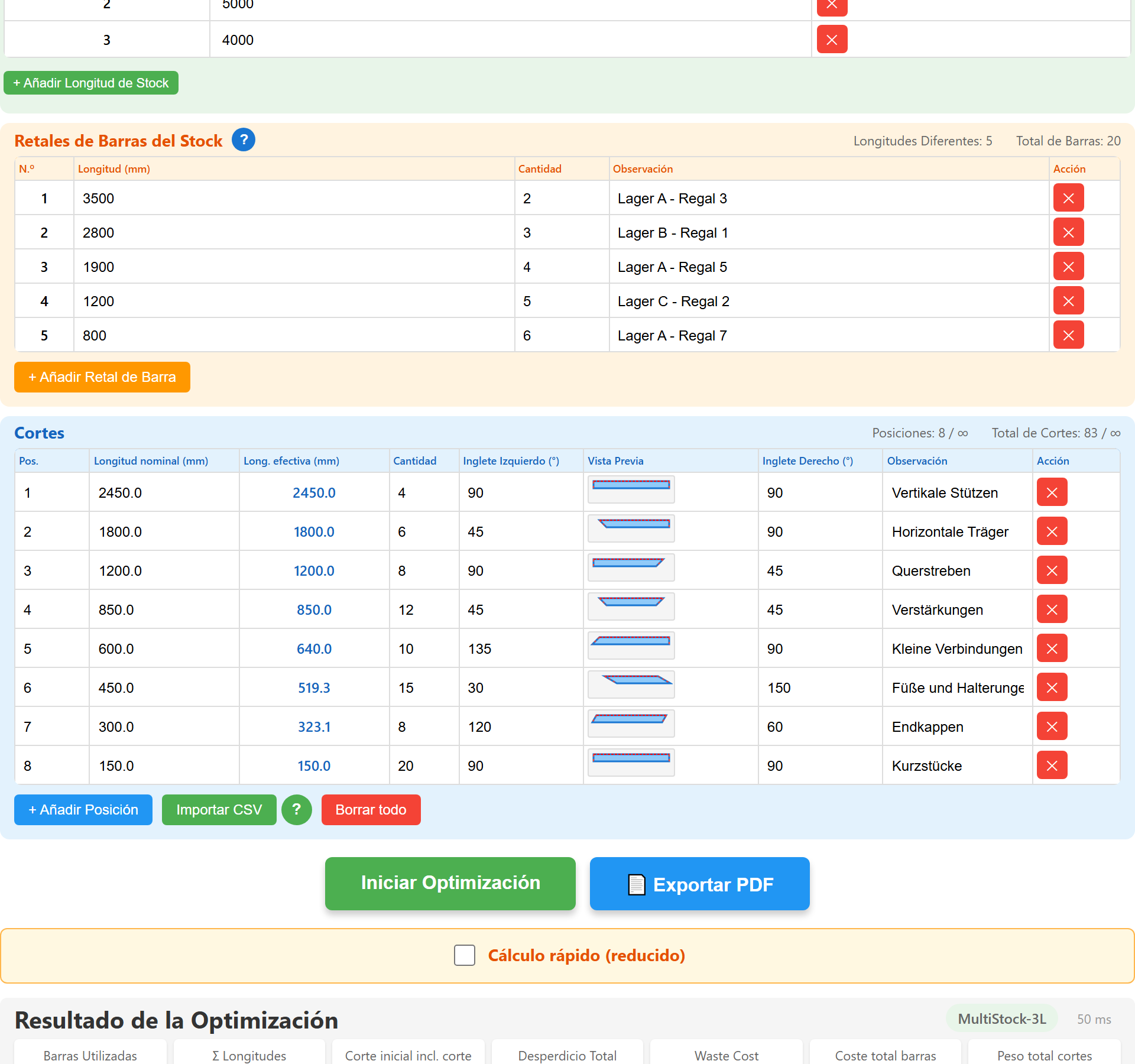 Optimización inteligente