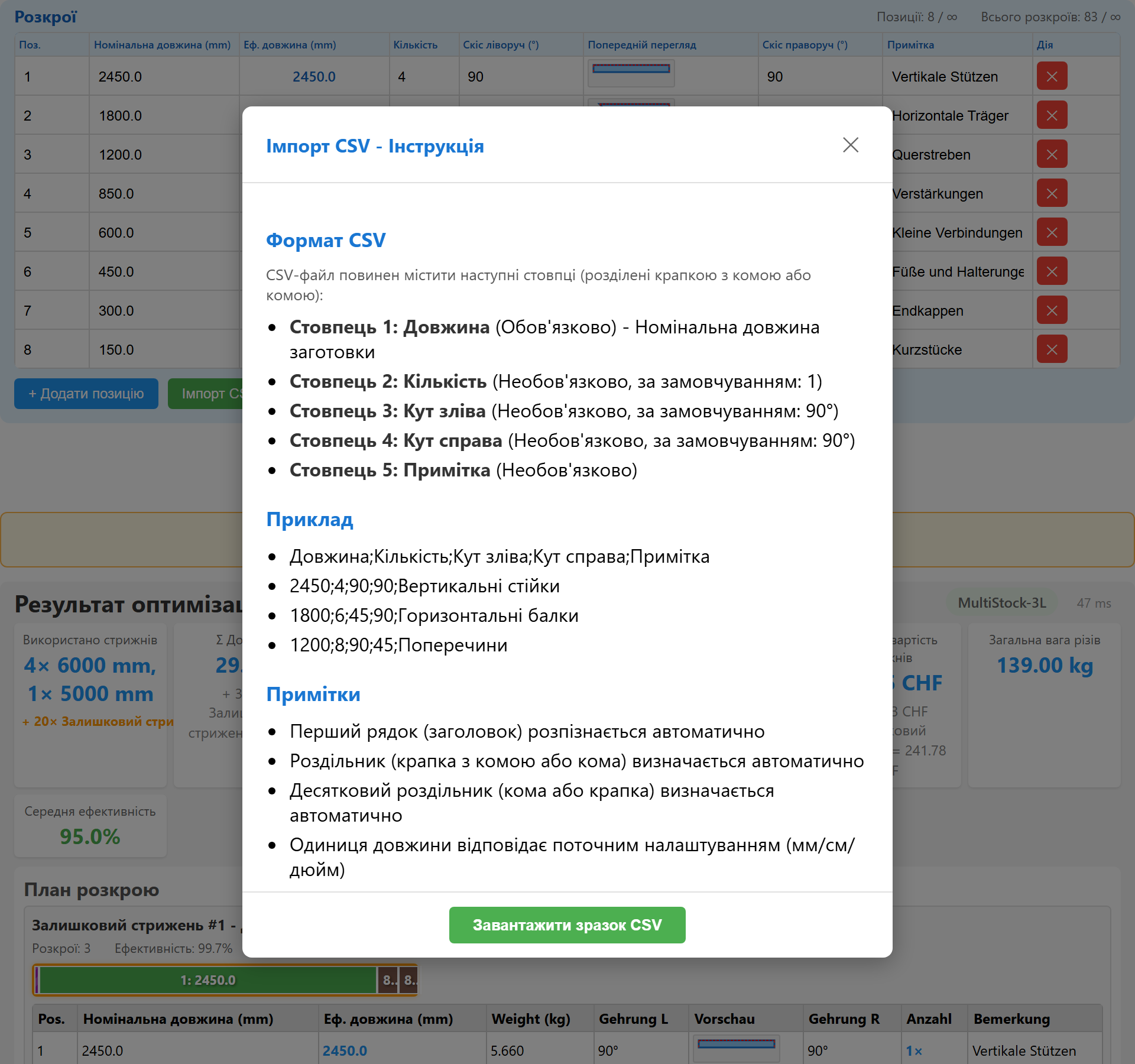 Імпорт CSV